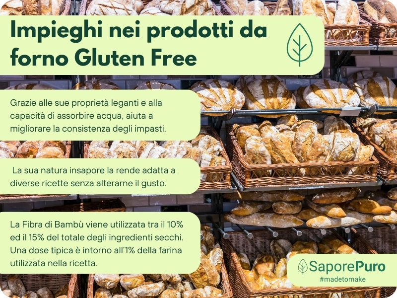 Fibra di Bambù - Fibra Naturale - Origine Germania - Ideale per prodotti caseari, prodotti da forno e gelati