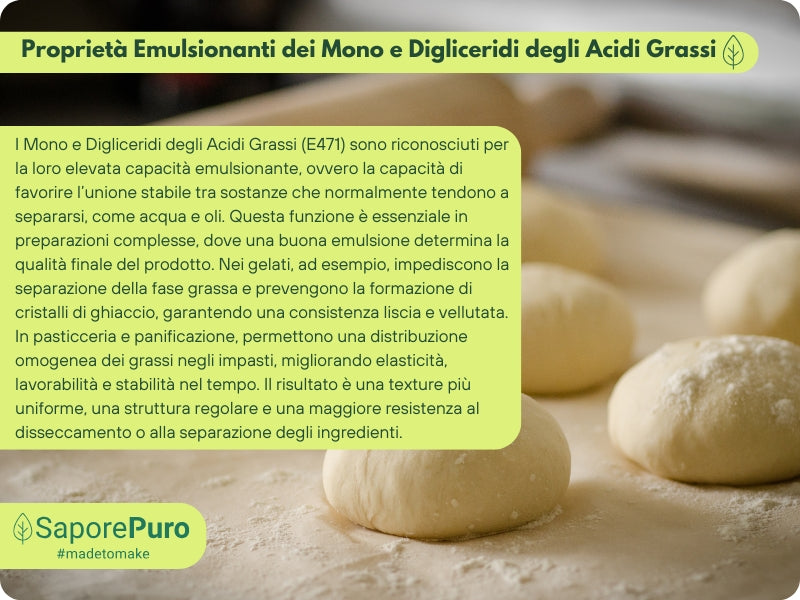 Mono60 - Emulsionante E471 – Additivo Alimentare – SaporePuro – Prodotto in Europa – Alta Qualità per Gelati, Pasticceria, Panificazione