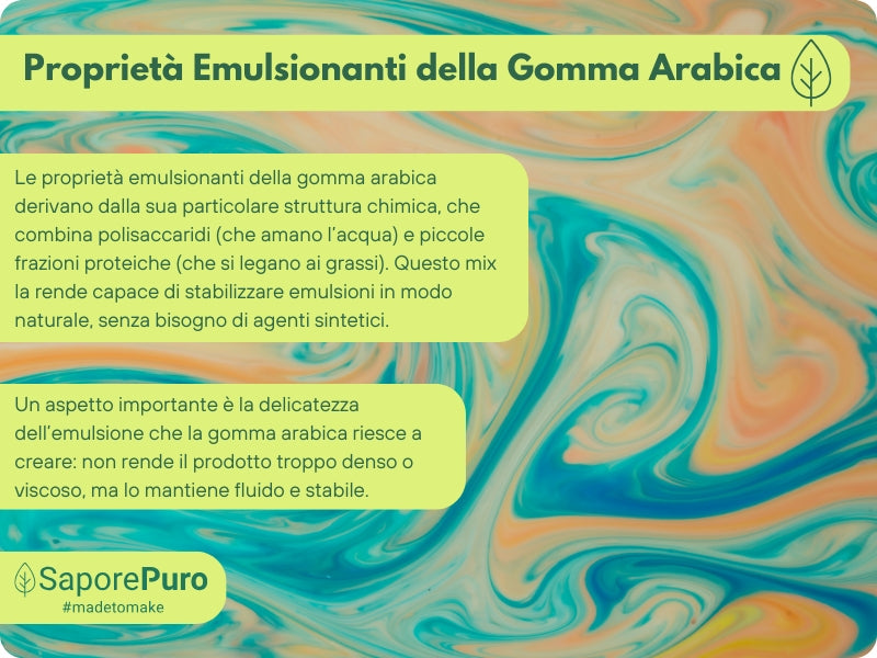 Gomma arabica in polvere - (E414) - Confezionato in Italia