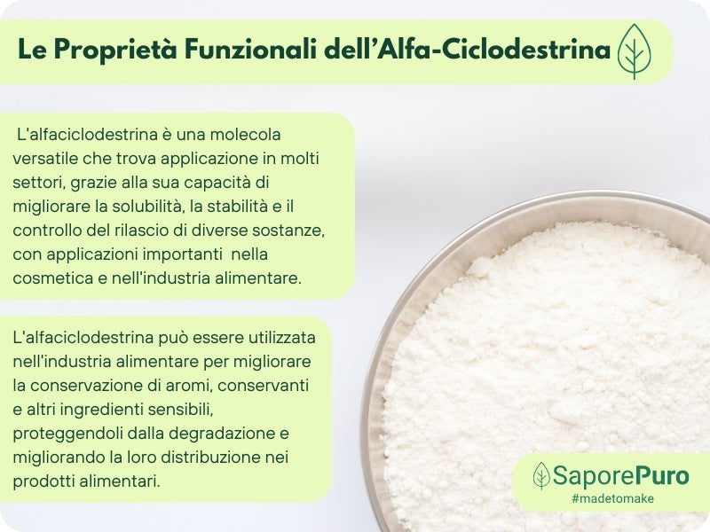 Alfaciclodestrina  - Gelato Clean Label Senza Glutine - Emulsionante Naturale
