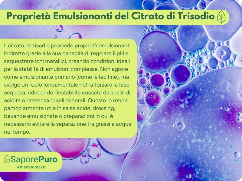 Citrato di Trisodio - E331iii - Regolatore di acidità alimentare