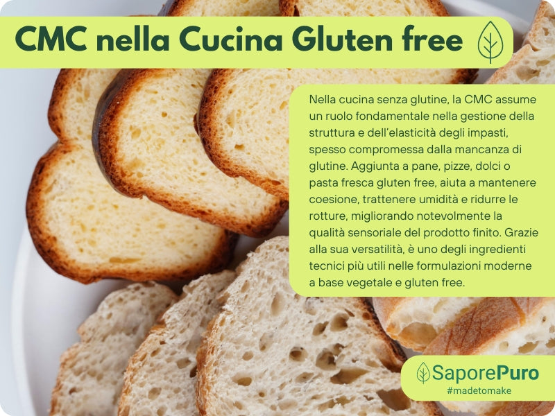 Carbossimetilcellulosa - CMC - E466