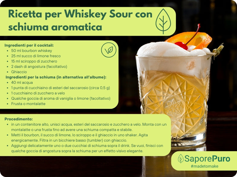 Esteri del Saccarosio - Sucresteri - E473