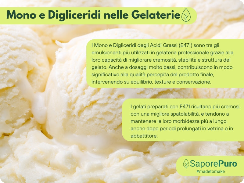 Mono60 - Emulsionante E471 – Additivo Alimentare – SaporePuro – Prodotto in Europa – Alta Qualità per Gelati, Pasticceria, Panificazione