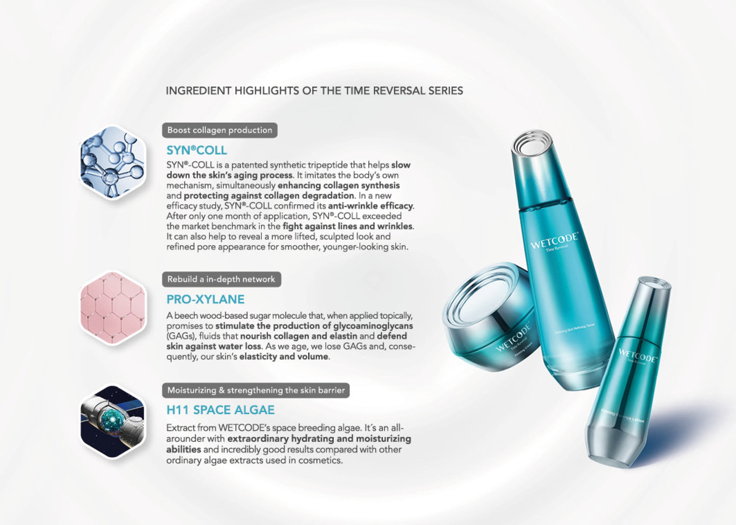 WETCODE - Time Reversal Firming Emulsion 120ml