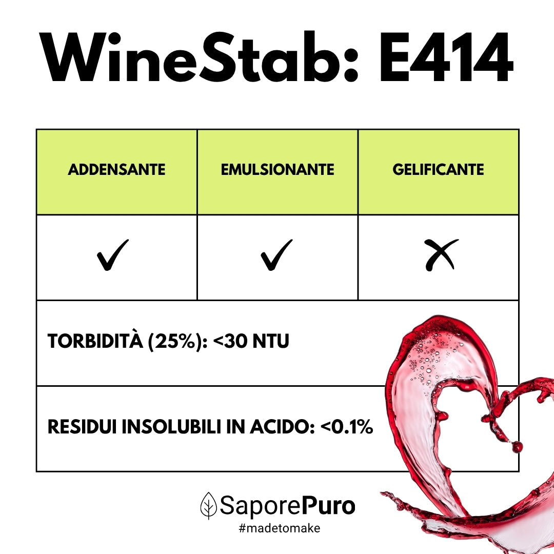 WineStab – Gomma Arabica Naturale per Stabilizzazione del Vino