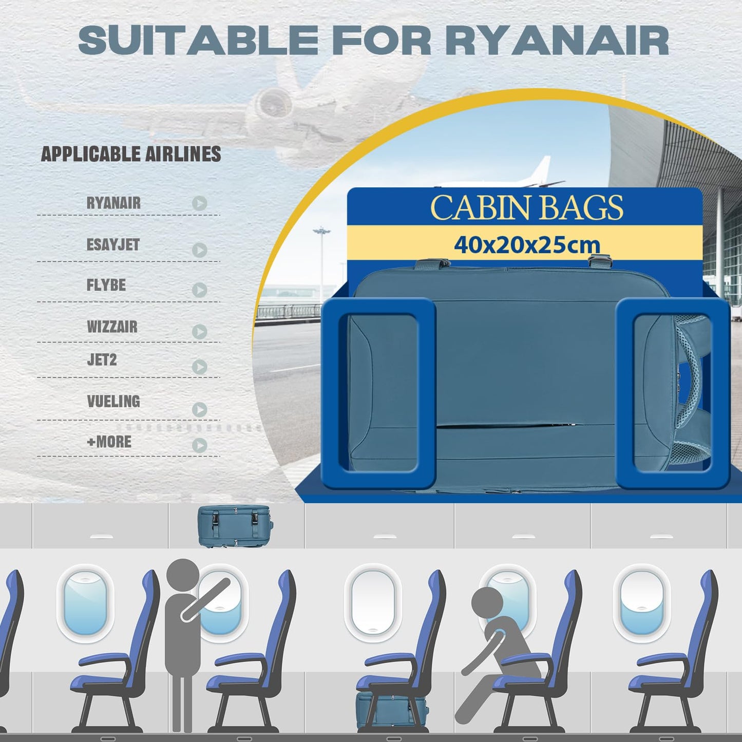 VMIKIV Zaino per Ryanair 40x20x25 Zaino da Viaggio Aereo Bagaglio a Mano Piccolo Borsa da Cabina Zaini Donna Uomo per Scuola Lavoro
