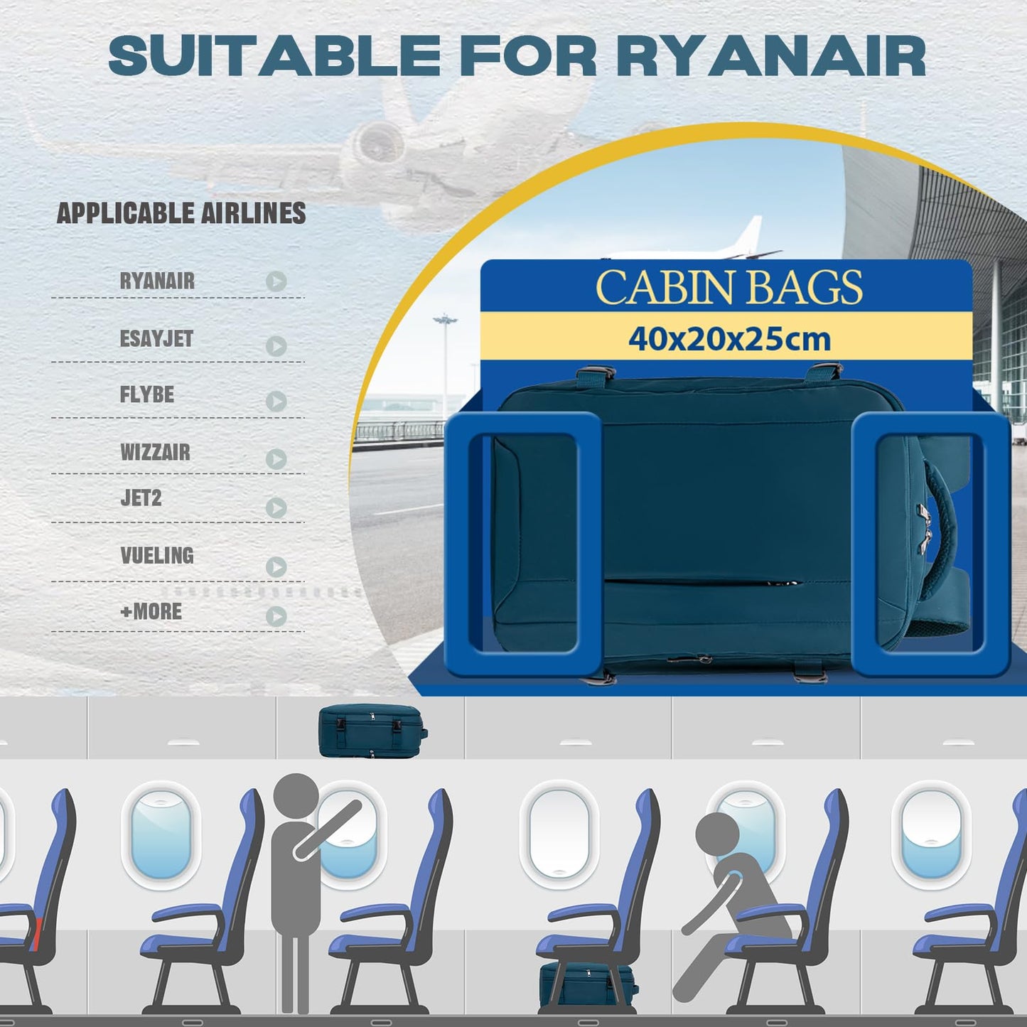 VMIKIV Zaino per Ryanair 40x20x25 Zaino da Viaggio Aereo Bagaglio a Mano Piccolo Borsa da Cabina Zaini Donna Uomo per Scuola Lavoro