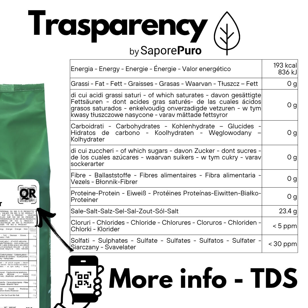 Citrato di Trisodio - E331iii - Regolatore di acidità alimentare