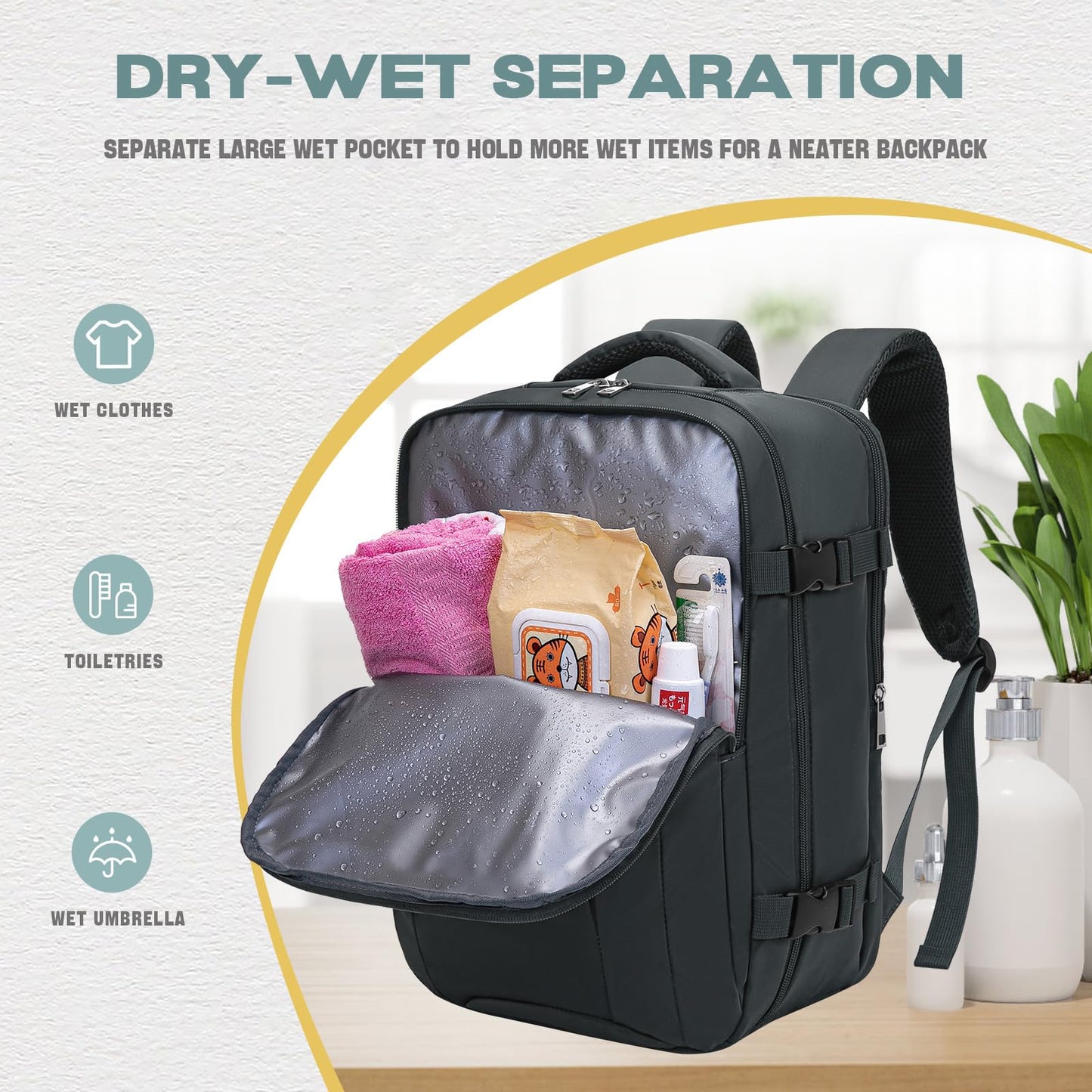 VMIKIV Zaino per Ryanair 40x20x25 Zaino da Viaggio Aereo Bagaglio a Mano Piccolo Borsa da Cabina Zaini Donna Uomo per Scuola Lavoro