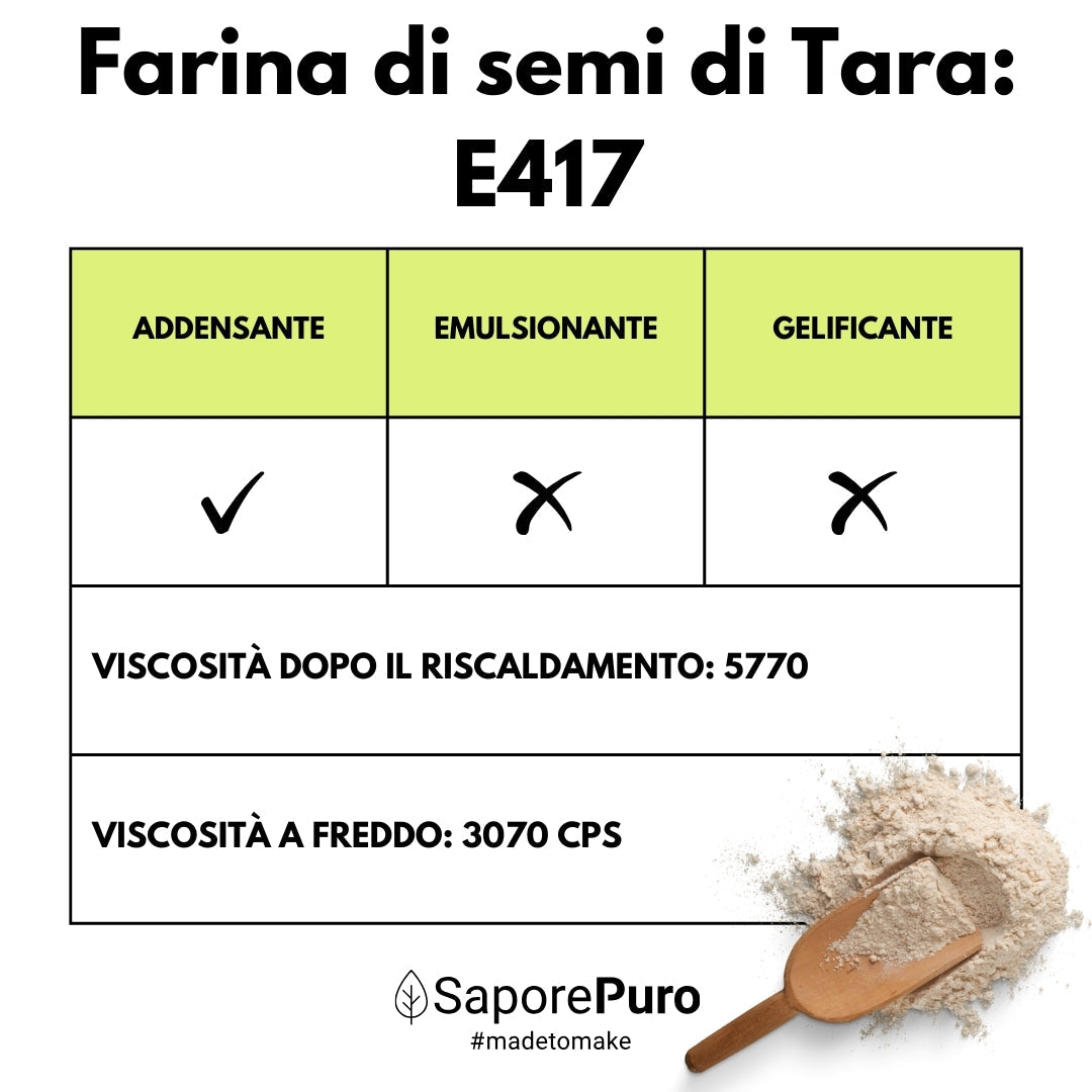 Farina di Semi di Tara - Gomma di Tara - Origine Perù - E417 - Confezionato in Italia