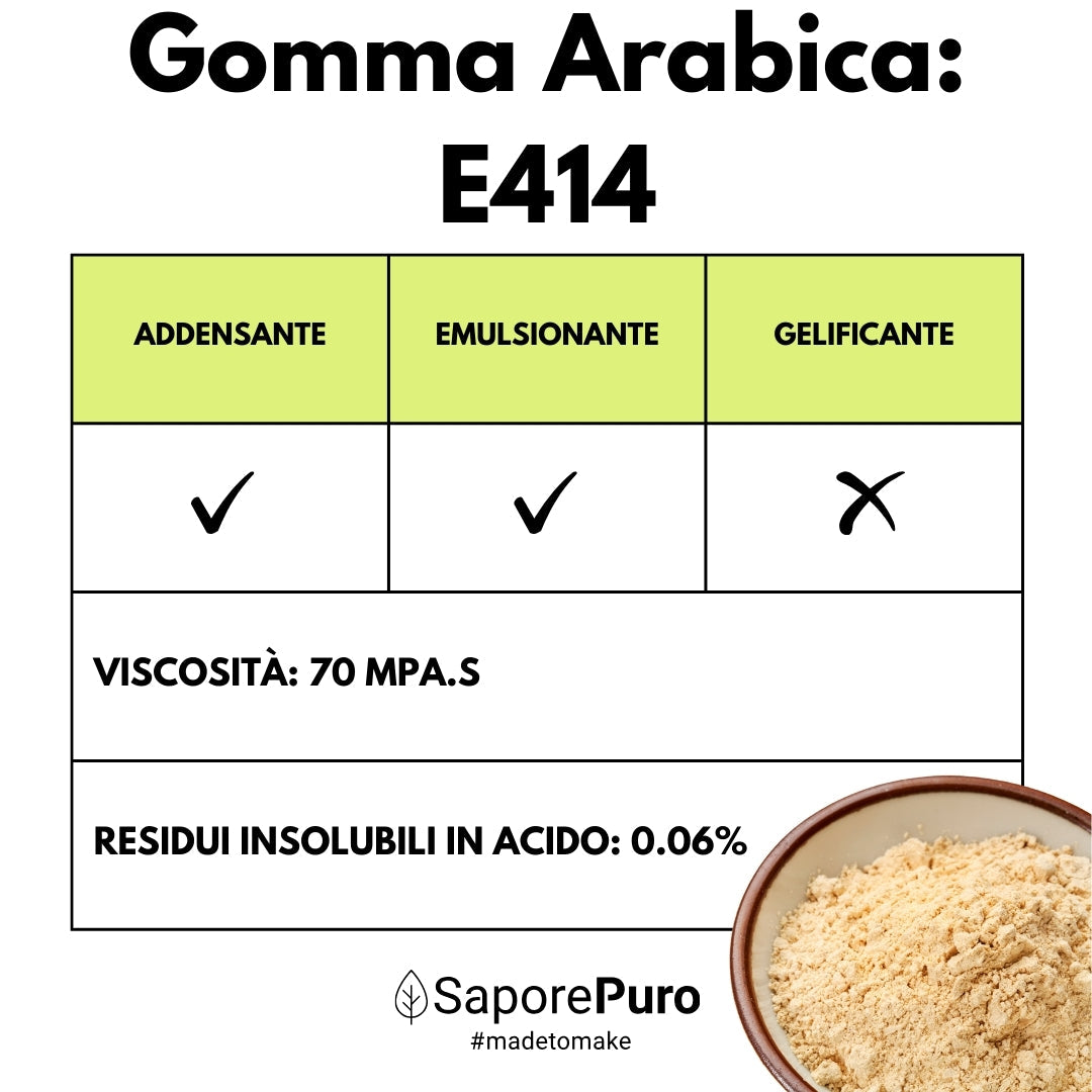 Gomma arabica in polvere - (E414) - Confezionato in Italia