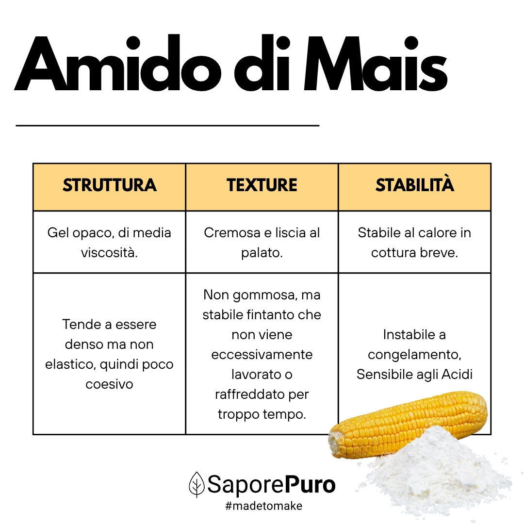 Amido di mais Nativo - Addensante potente, naturale e funzionale- Gluten Free