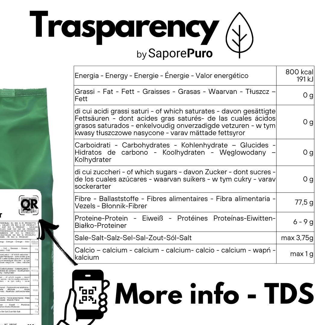 Gomma di Xantano - E415 -  Confezionato in Italia