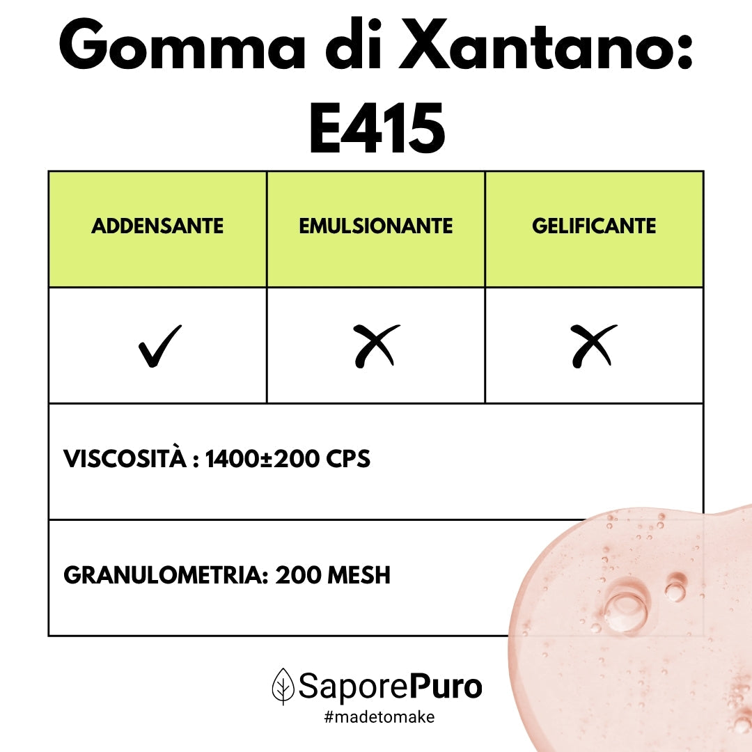 Gomma di Xantano - E415 -  Confezionato in Italia
