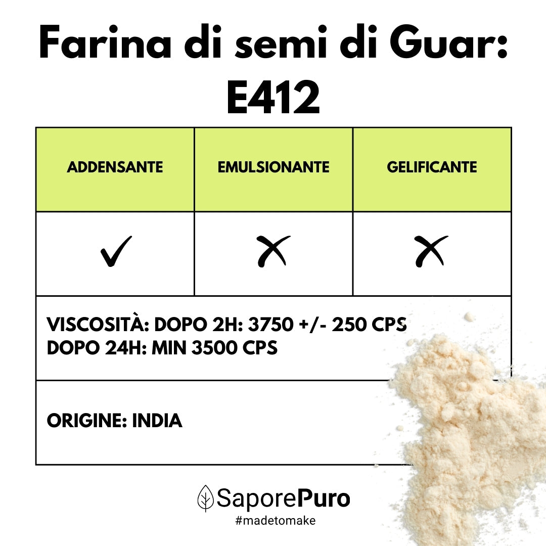 Farina di Semi di Guar (E412)  - Origine India - Confezionato in Italia