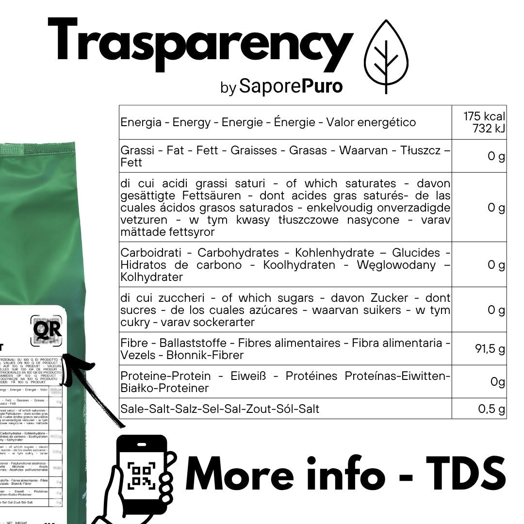 Carbossimetilcellulosa - CMC - E466