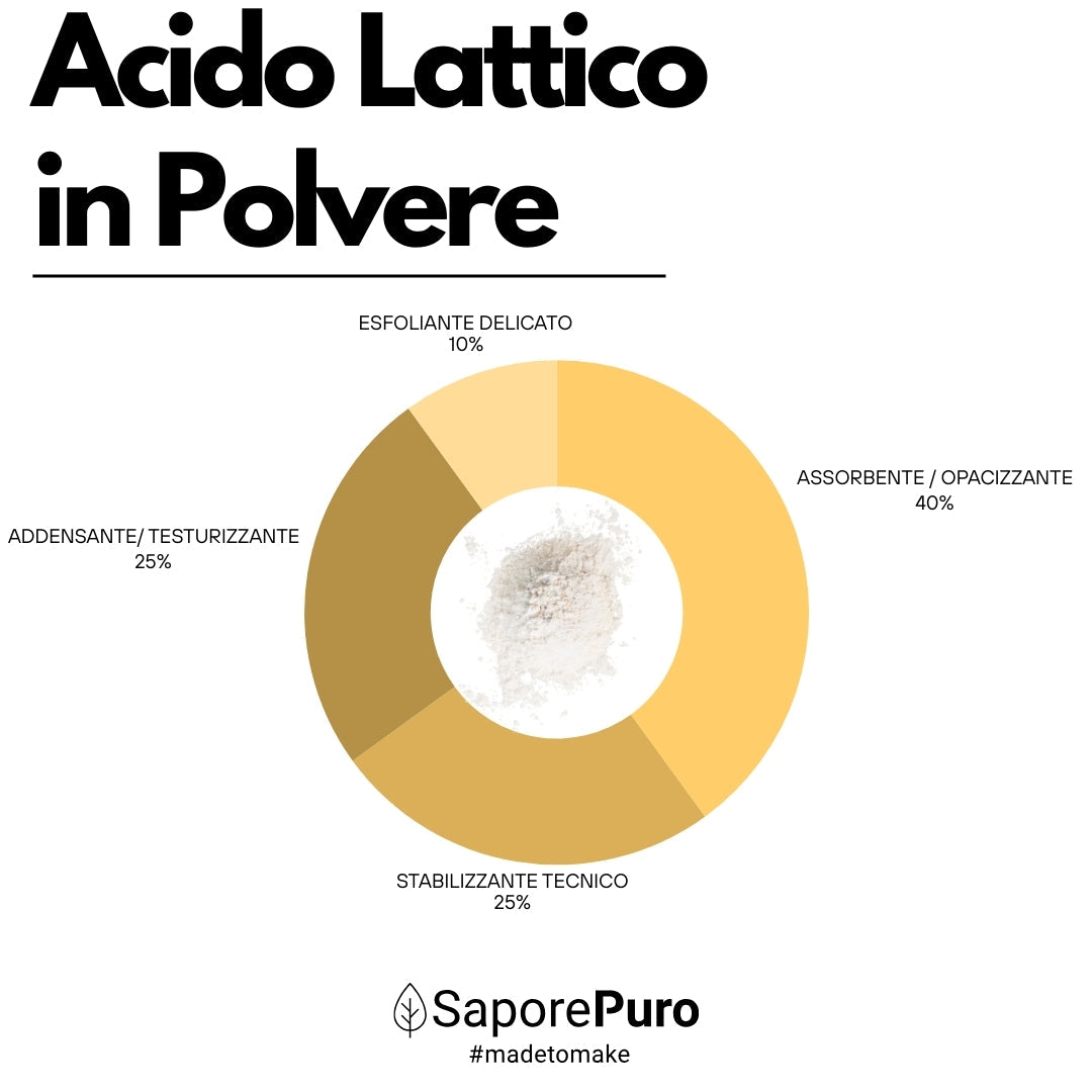 Acido Lattico in Polvere